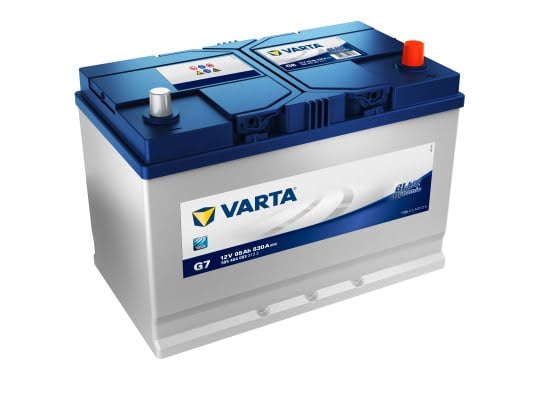 Baterie Auto Varta Blue 95Ah 830A 595404083